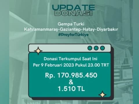 Donasi Korban Gempa Capai Rp170 Juta, PCINU Turki Terus Menggalangkan Dana