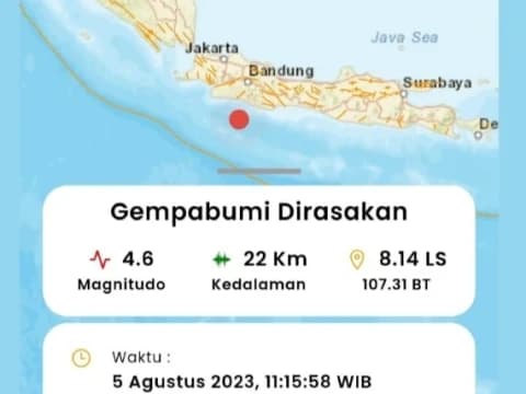 Gempa Hari Ini Magnitudo 4,6 Guncang Garut Dirasakan di Beberapa Daerah 