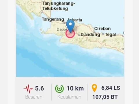 Mitigasi Prabencana Gempa Bumi dan Langkah yang Harus Dilakukan menurut LPBINU
