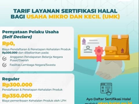 Kabar Gembira! BPJPH Gratiskan Sertifikasi Halal untuk 25.000 UMKM