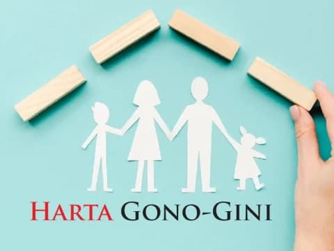 Adakah Harta Gono-Gini dalam Islam?