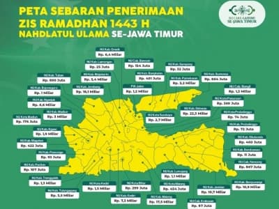 LAZISNU se-Jatim Salurkan ZIS hingga Rp133,7 Miliar selama Ramadhan