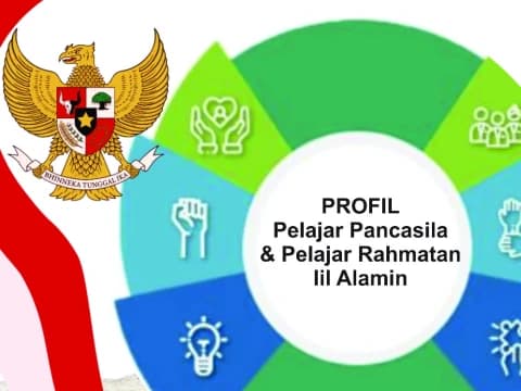 Sekilas Perbedaan Profil Pelajar Pancasila dan Pelajar Rahmatan lil Alamin