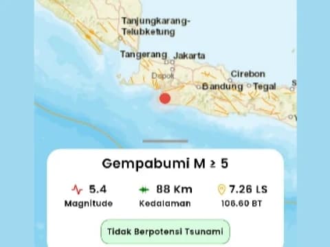 Giliran Sukabumi Jawa Barat Dilanda Gempa Magnitudo 5,4, Tak Berpotensi Tsunami