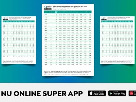 Jadwal Imsak Wilayah Jakarta Kamis, 14 Maret 2024