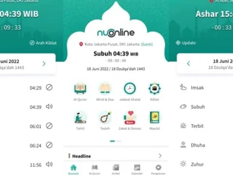 Beginilah Perbedaan Waktu Shalat Lima Waktu di Jakarta dan Makkah