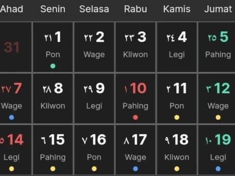 Ragam Waktu Pembayaran Zakat Fitrah dan Konsekuensi Hukumnya