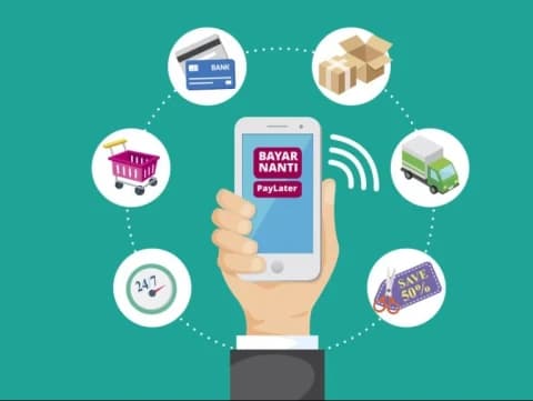 Paylater dan Praktik Jual Beli Kredit dalam Kajian Fiqih Muamalah