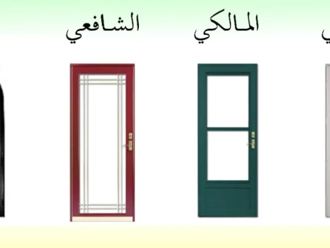 Ketika Ulama Empat Mazhab Diminta Pertanggungjawaban di Hari Kiamat