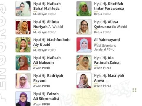 Perempuan di Kepengurusan PBNU dalam Kajian Ushul Fiqih