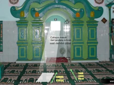 Rashdul Qiblat Terjadi 2 Kali dalam Setahun, Berikut Penjelasannya