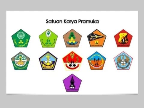 Mengenal Jenis dan Bidang Tugas 11 Saka dalam Gerakan Pramuka