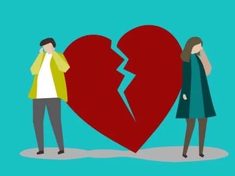 Respons KDRT oleh Istri