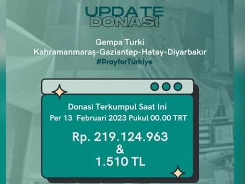 Tembus 200 Juta, PCINU Turki Salurkan Donasi Korban Gempa ke Kizilay dan AFAD