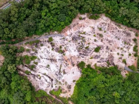 Eksploitasi Alam: Wujud Nyata dari Kufur Nikmat