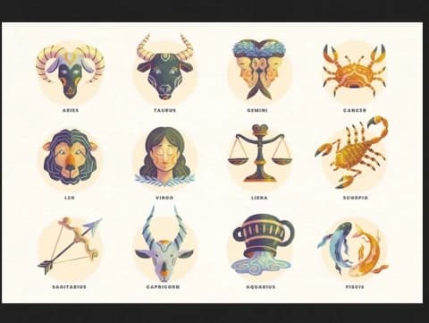 Pandangan Islam terhadap Ramalan Zodiak