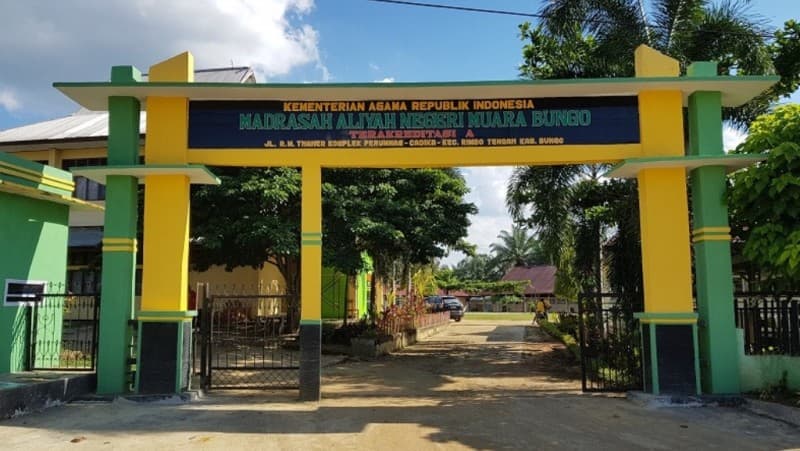 Penerapan Nilai Agama pada Siswa MA di Jambi