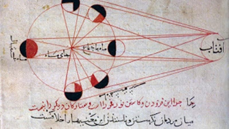 Gerhana dalam Manuskrip Melayu