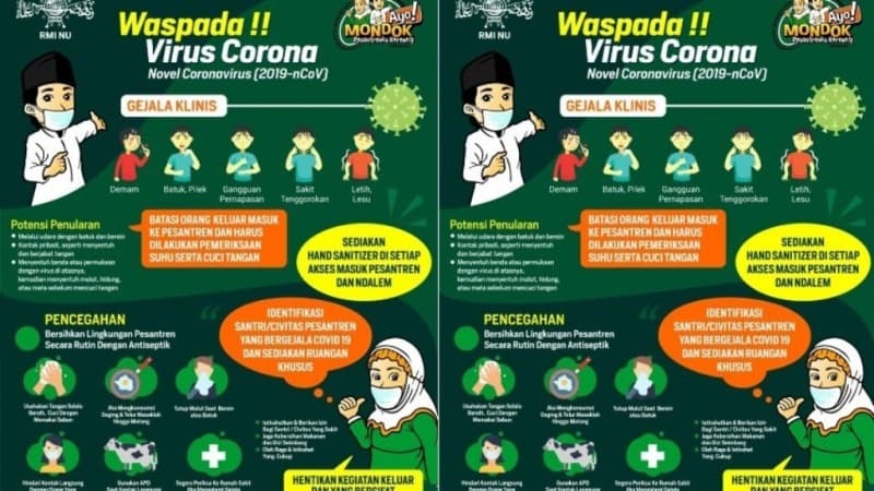 RMINU Terbitkan Panduan Pencegahan Corona di Pesantren-pesantren