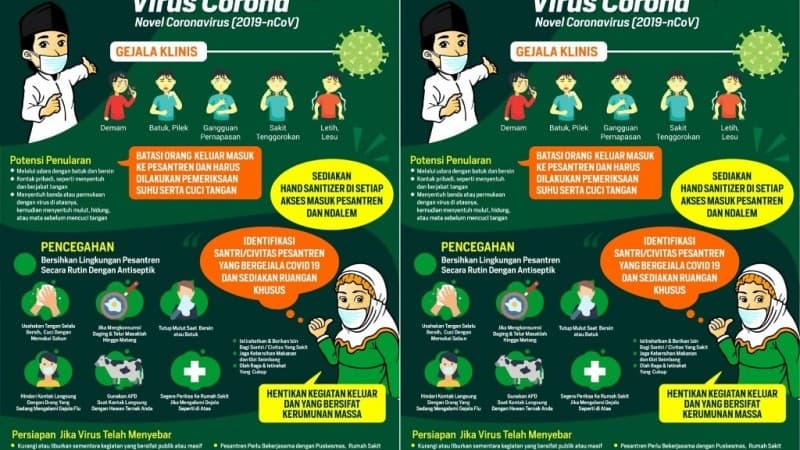 Epidemi Corona dan Teologi Fatalistik yang Fatal