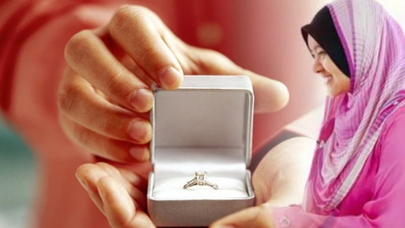 Maskawin: Hukum dan Ketentuannya dalam Islam