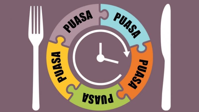 Panduan Puasa Rajab: Ketentuan, Niat, dan Keutamaannya