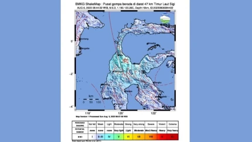 Wilayah Timur Laut Sigi Sulteng Diguncang Gempa 5,3 Hari Ini