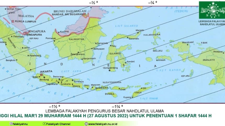 Tinggi Hilal di Bawah Ufuk, Awal Shafar 1444 H Kapan?