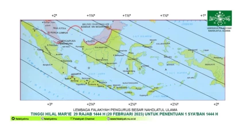 LF PBNU Instruksikan Rukyatul Hilal Awal Bulan Sya'ban 1444 H Sore Ini