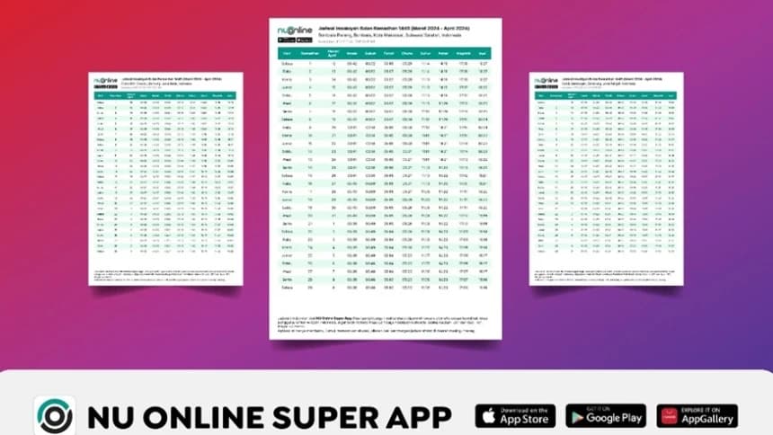 Jadwal Buka Puasa di Surabaya Hari Ini 13 Maret 2024