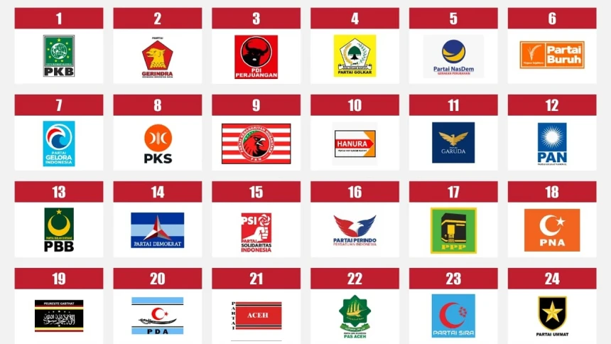 Dinamika Koalisi Partai Politik Sejak Pemilu 2004 hingga 2024